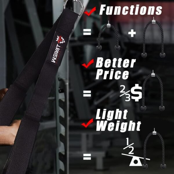 Tricep Rope Cable Attachment (Two Lengths Built in One) Greater Range of Motion,Tricep Pull Down Rope Extension Straps Cable Crossover Accessories - Image 3