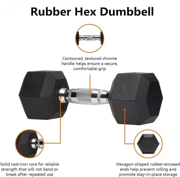 HCE 35kg Hex Dumbbells Set - Pair of 35Kg Rubber Coated Dumbbells Black Hex Dumbbell Weights - Chrome Textured Non-Slip & Easy-Grip Handles - Crossfit, MMA, Bodybuilding, Toning, Cardio Training and Fitness